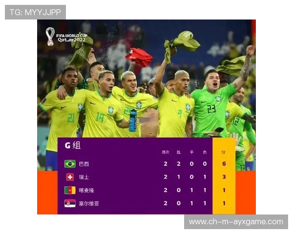 2026世界杯三队同积分的情景极有可能发生 2026世界杯三队同积分的情景极有可能发生