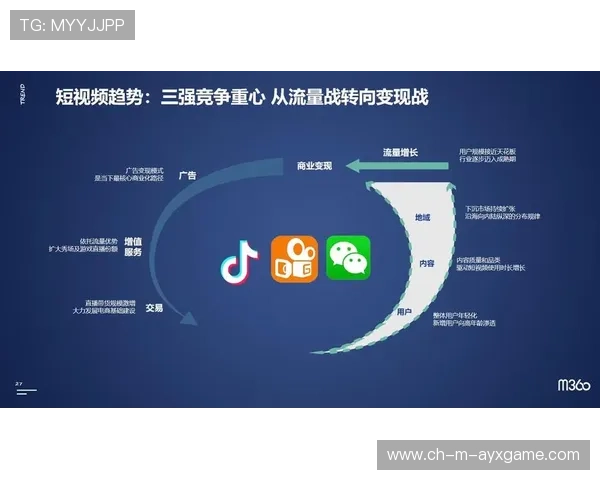 F1赛队赞助商ROI提升路径实操指南 F1赛队赞助商ROI提升路径实操指南